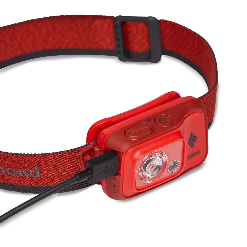 Cosmo 350-R Headlamp - Image 5