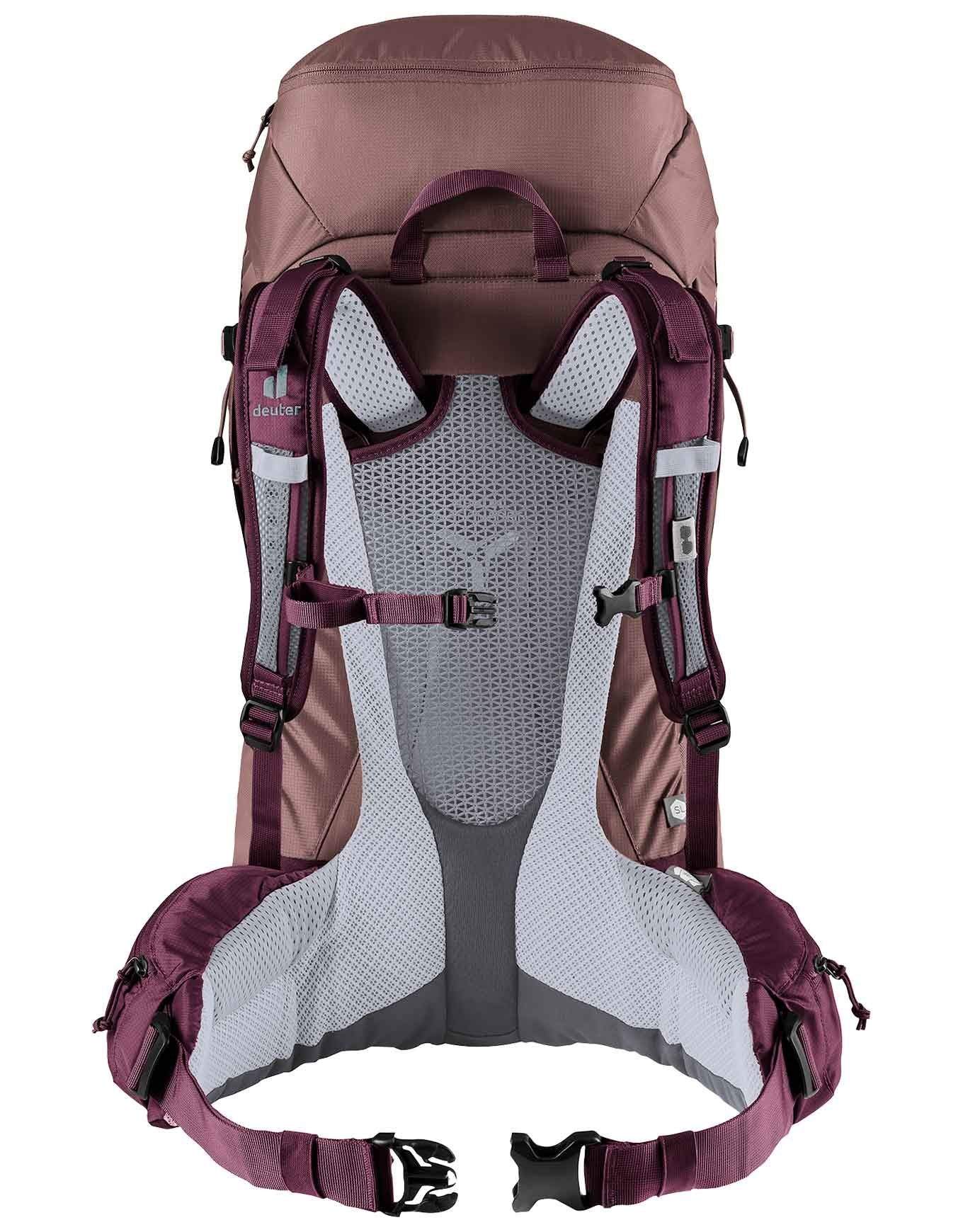 Futura Pro 38 Sl - Image 8