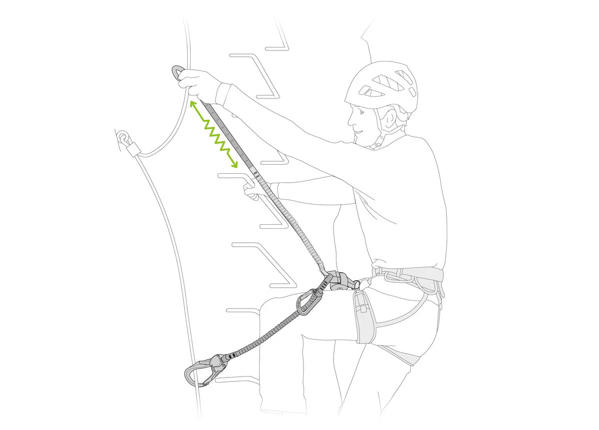 Scorpio Eashook Lanyard - Image 6