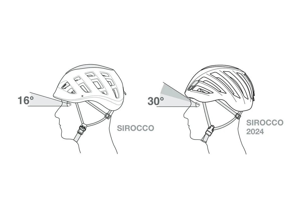 Sirocco - Image 6