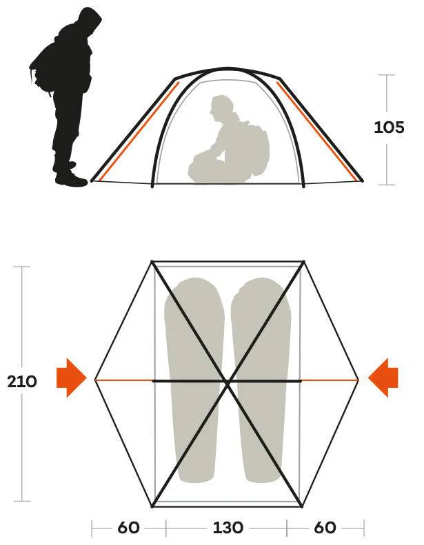 Tenda Rift 2 - Image 2